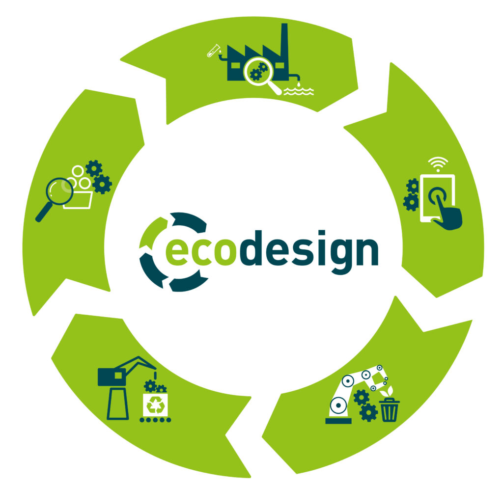 Eco design